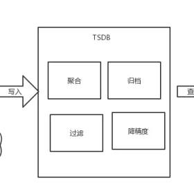 (列王之剑什么时候出的)列王之剑公测时间是什么？
