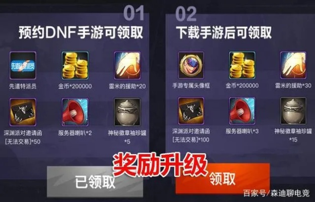 (dnf手游团本奖励)DNF手游团本模式新勋章惊喜错过，后悔莫及！