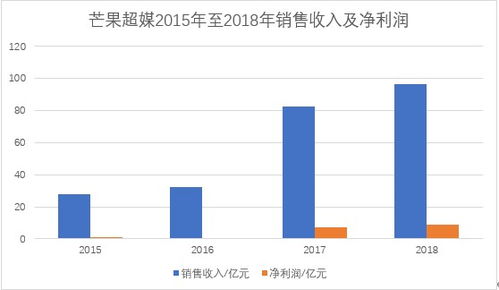 新澳资料免费资料大全|分析与解释成语的收益与意义_信息款.9.432