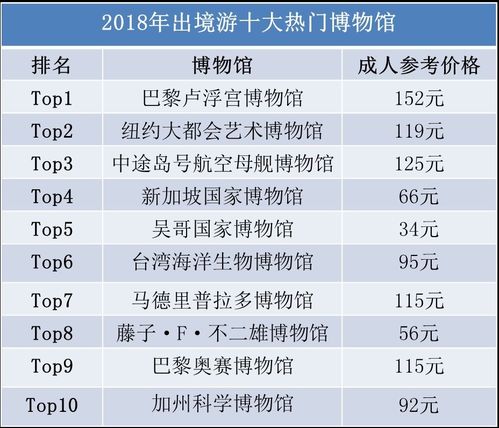 澳门2024年历史开奖号码记录查询|数据解答解释落实_标准版Meituan.0.555