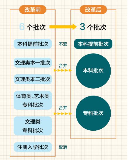 2024澳门六开奖结果|前沿研究解释落实_工具包.6.505