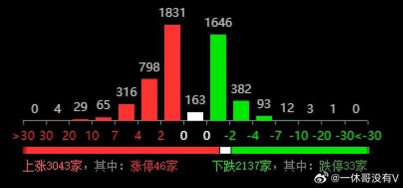 香港澳门现场开奖直播|探索世界的未知奥秘_未来版THE.6.524