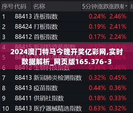 2024新澳门特马走势分析|探寻生活中的小确幸_省电版.4.278